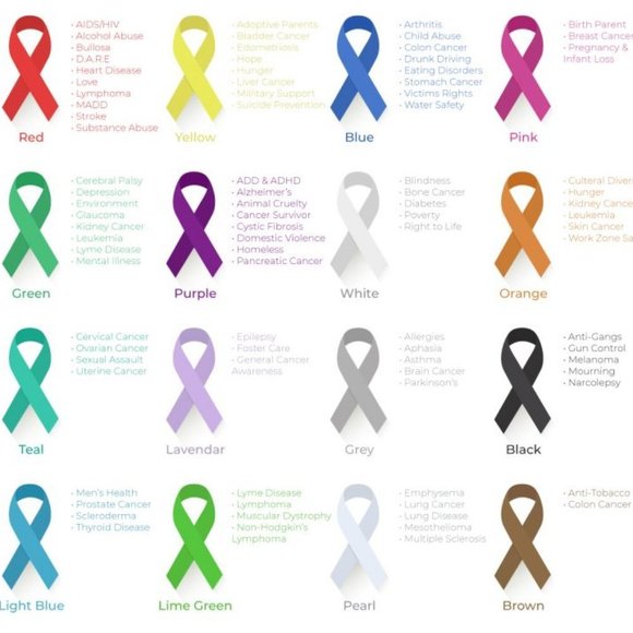 Handmade Awareness Ribbon Keychain - Picture 4 of 7